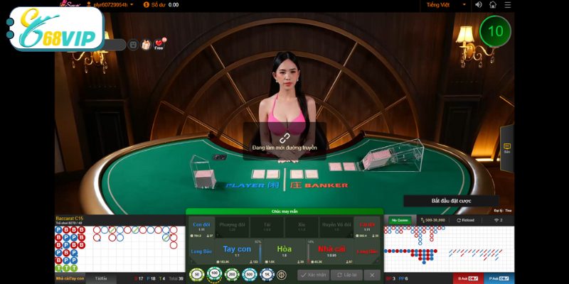 Tổng quan về Casino tại 68VIP
